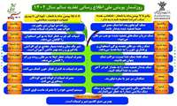 پویش ملی سلامت(شیر،لبنیات،نمک) اطلاع رسانی تغذیه سالم