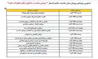 پویش ملی تغذیه از 17 آبان ماه لغایت 30 آذرماه سال جاری