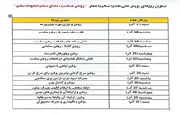 پویش ملی تغذیه سالم 